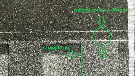 Nailing zone and straight cut IKO laminated shingles